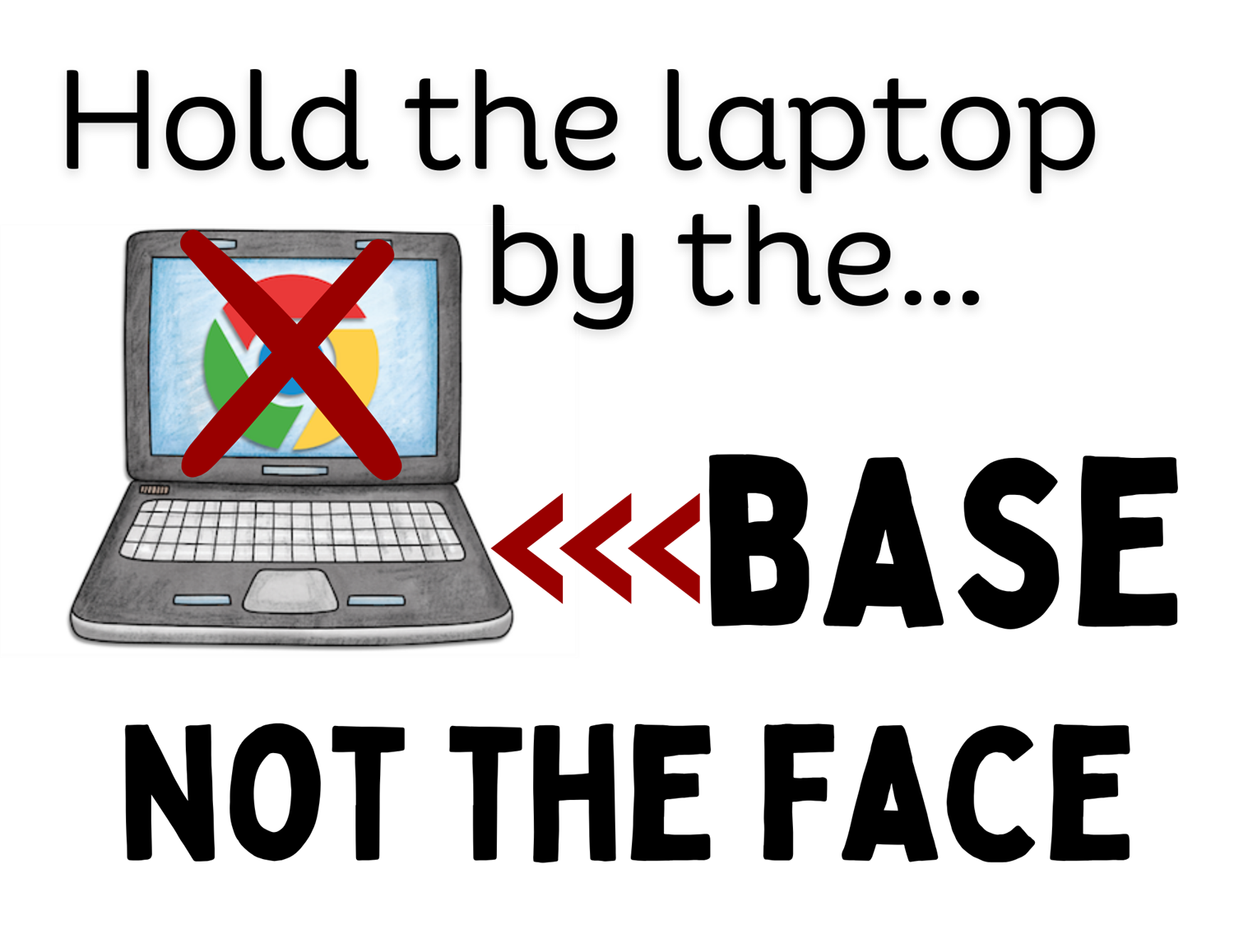 Hold the laptop by the Base Not the face